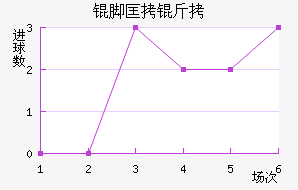 �ſ�����������������