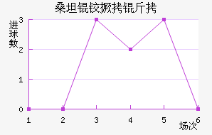 ɣ̹�¾�����������������
