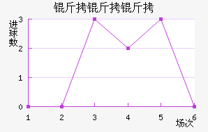 ����������˹��������������