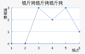 ���������˽�������������