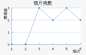 ά������������������