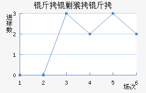 ���˺�����������������