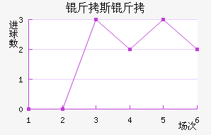 ��˹�ɲ����˽�������������