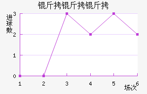 �����˽�������������