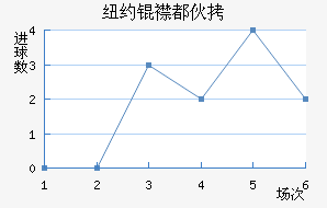 ŦԼ�󶼻��������������