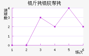 ���ϰ½�������������