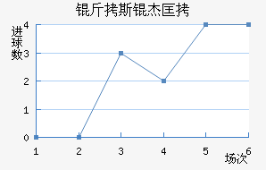 ��˹�ܿ˽�������������