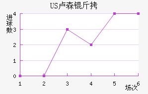 US¬ɭ����������������