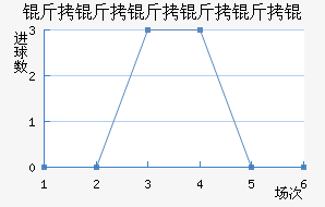 ����������ٽ�������������