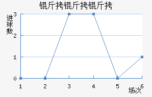 ��������������������