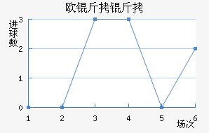 ŷ������������������