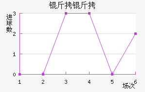 ���Ž�������������