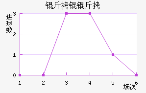 �ʼ����B�ӽ�������������