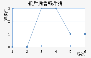 ��³�ֽ�������������