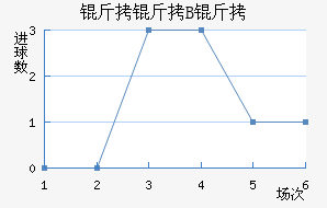 ����³����B�ӽ�������������