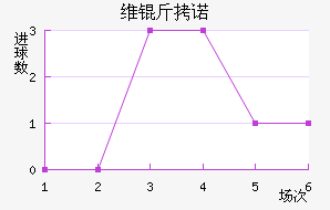 ά��ŵ�߽�������������