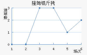 ¡ķ����������������