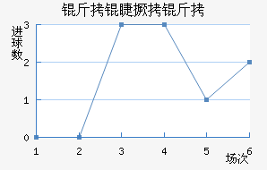 ���޾�����������������