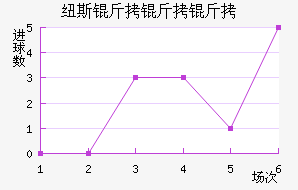 ŵ��ʩ�������Ľ�������������