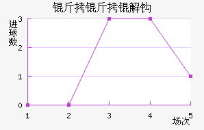 �����⹳��������������