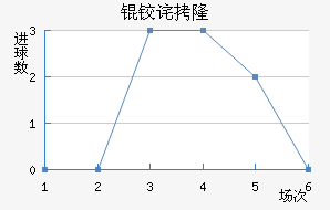 �²�¡��������������