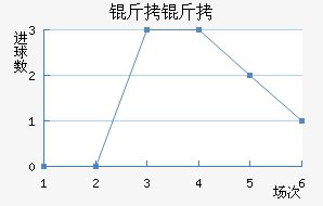 ���ƽ�������������