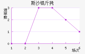 ˹ɳ���ؽ�������������