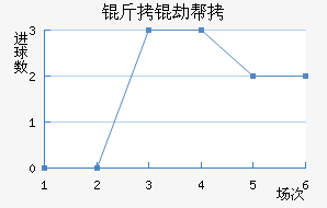 ʥ���ٰ���������������