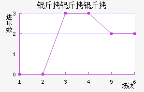 ��������������������