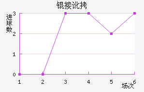 �Ӷ���������������