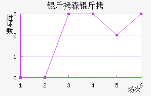 ��ɭ�ɽ�������������