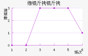 ά���ڽ�������������