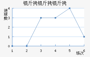 ��������������������