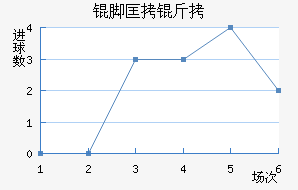 �ſ�����������������