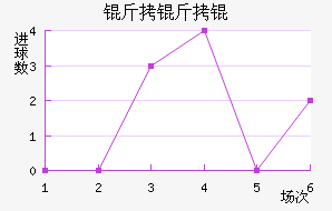 ��������Ῠ��������������