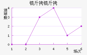 ������������������