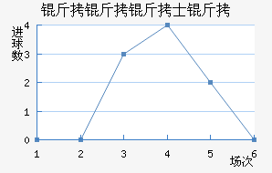 ������ʿ���������������