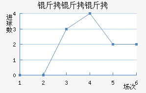 ��������������������