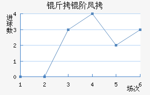 ���׷ҽ�������������