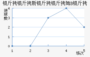 ����˹����ķB�ӽ�������������