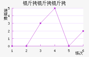 ��������������������������