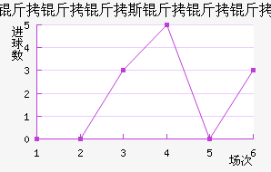 ������˹�������������������