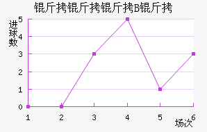 ������B�ӽ�������������