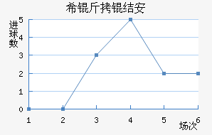 ϣ���ᰲ��������������