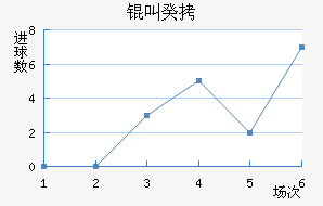 �й���������������