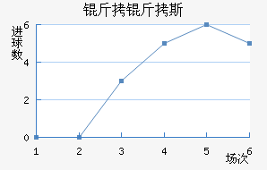 ����˹̩�½�������������