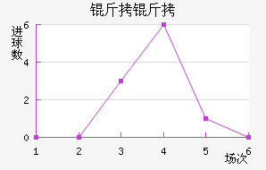 ���ؽ�������������