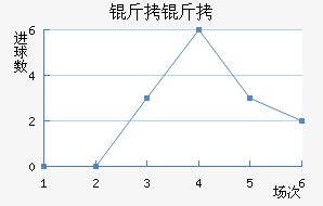 ���½�������������