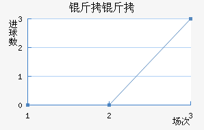 ���޽�������������