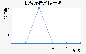 ʨ��ˮ�ֽ�������������